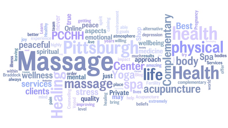 pcchh wordle